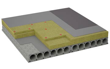 considerations of Dail Beag flat roofing insulation